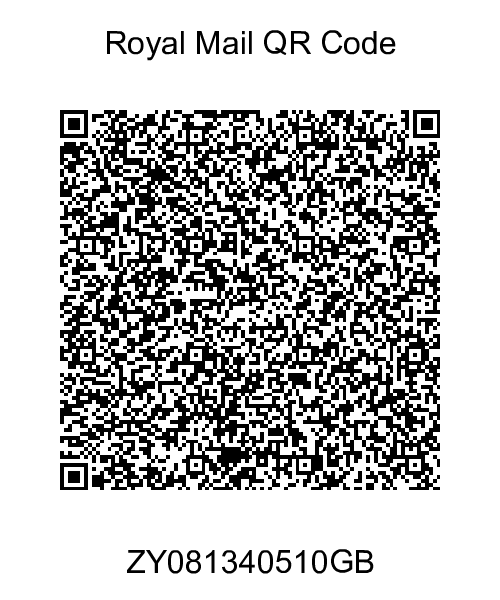 image destinations